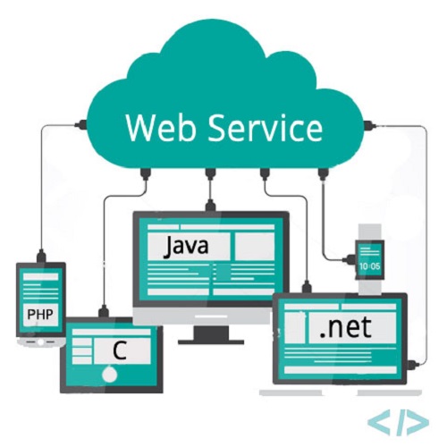 Websiter Services
